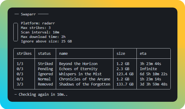Swaparr : dégager les Torrents bloqués des *arrs (stalled)