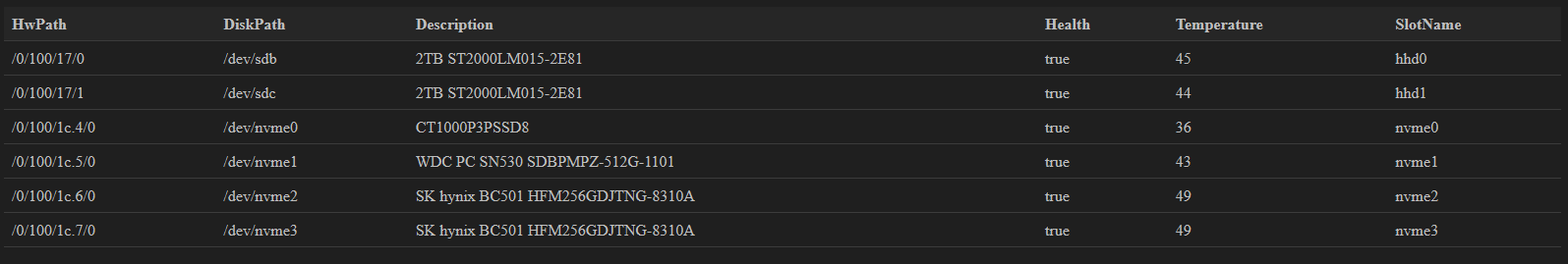unraid3