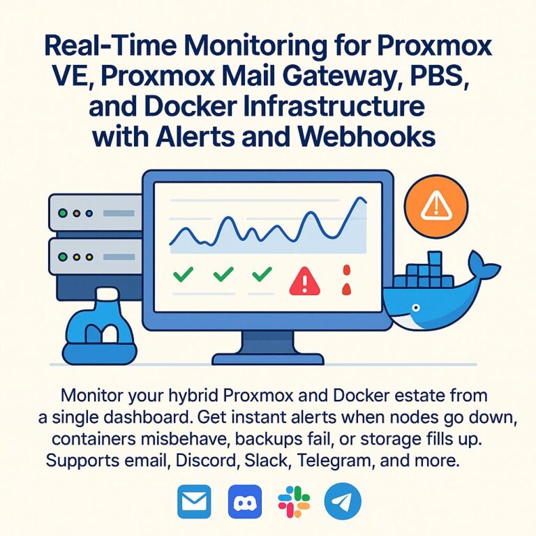 Pulse : monitoring Docker (et Proxmox)