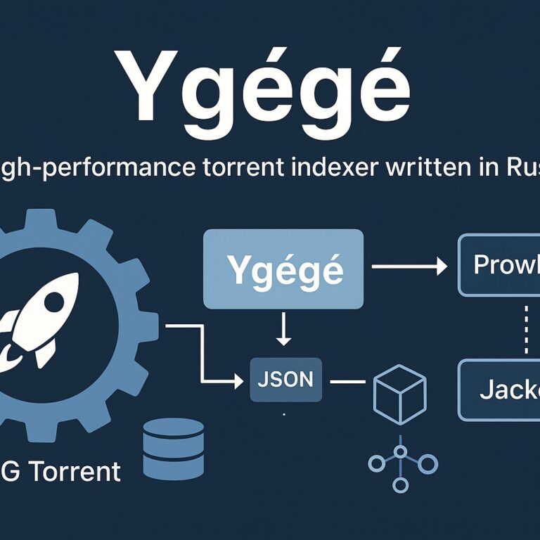 Héberger son simili YGGapi : Ygégé