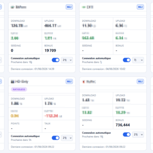 Tracker Dashboard : vos principales statistiques au même endroit