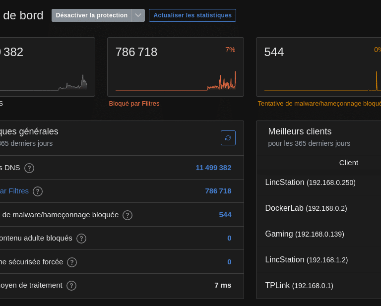 Automatiser les DNS locaux de Nginx Proxy Manager dans AdGuard Home