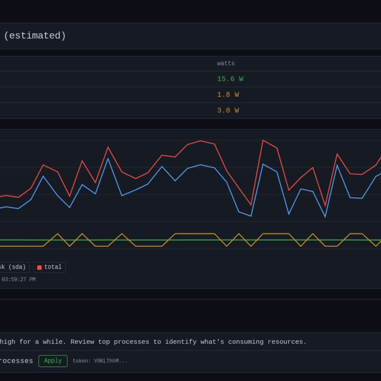 PowerWatch : surveiller la consommation électrique de ses machines