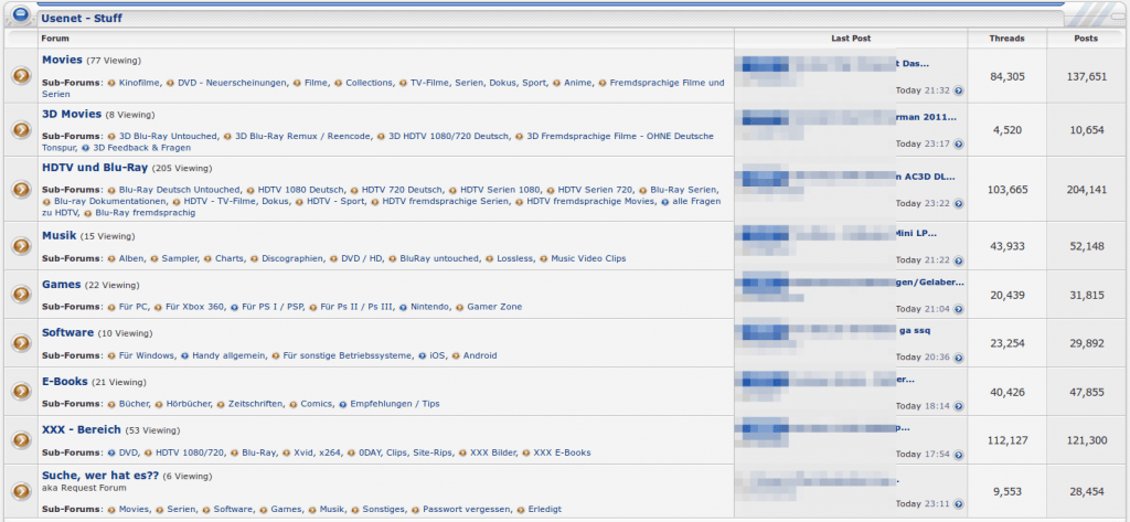 usenet4all
